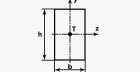 kvadratický moment průřezu, modul průřezu v ohybu obdélníku