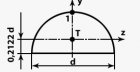 kvadratický moment průřezu, modul průřezu v ohybu půlkruhu