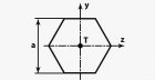 kvadratický moment průřezu, modul průřezu v ohybu šestihranu